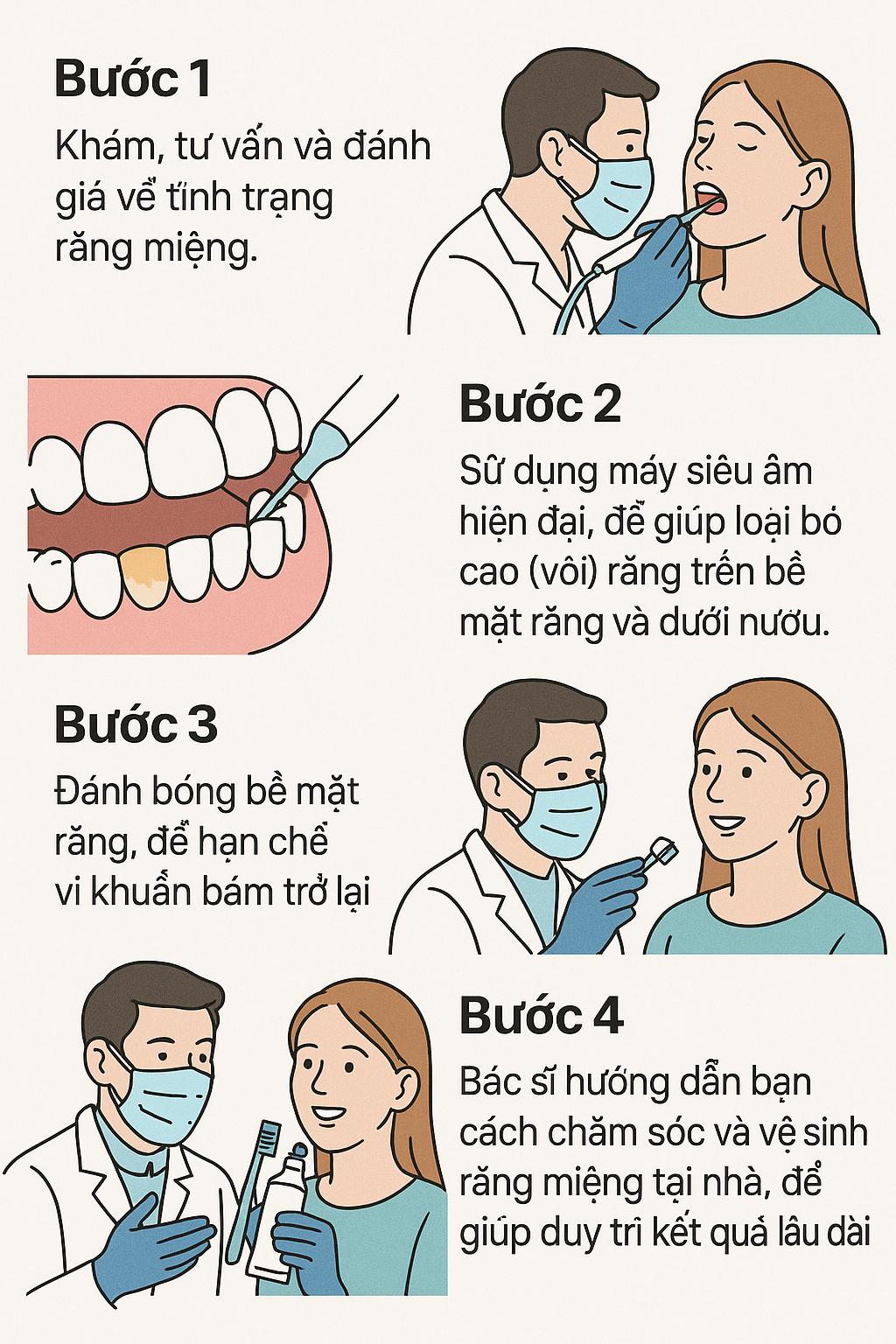 Vì Sao Nên Cạo Vôi Răng Định Kỳ (1)